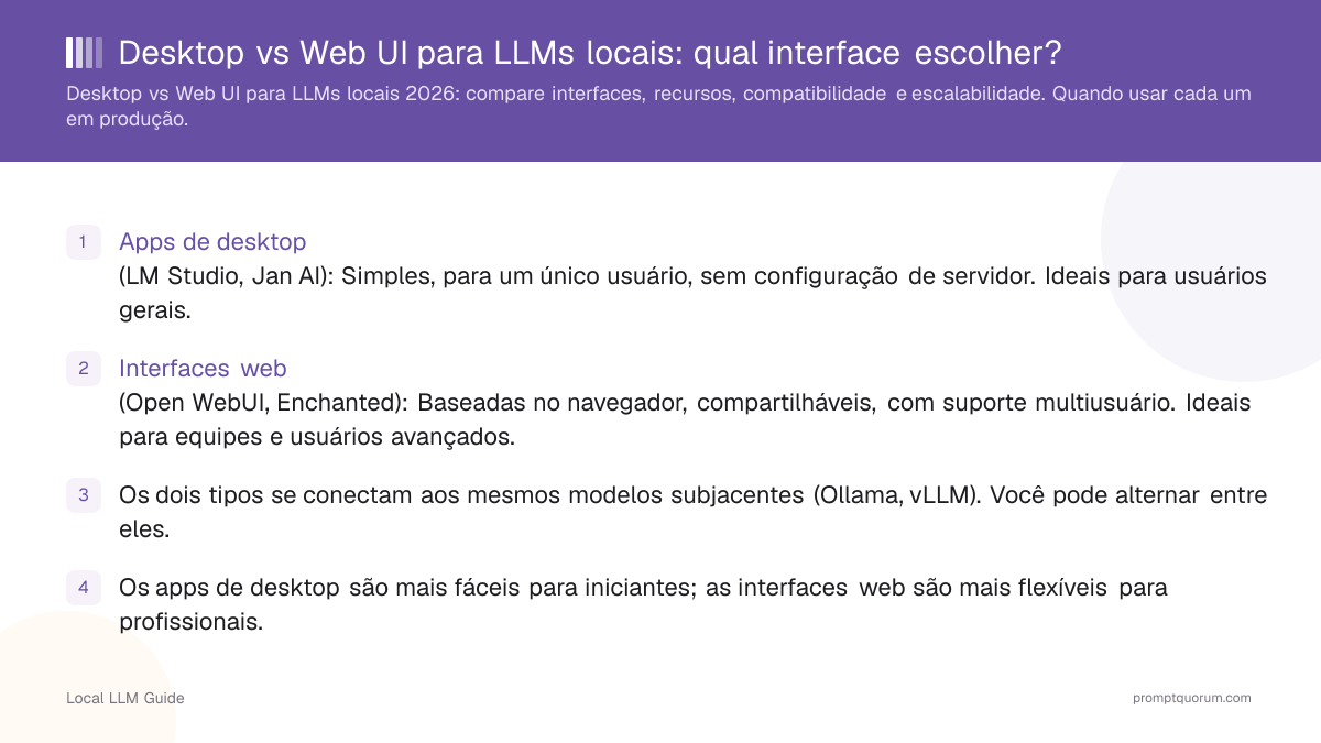 Desktop vs Web UI para LLMs locais: qual interface escolher?