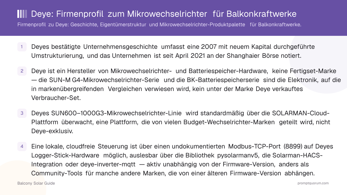 Deye: Firmenprofil zum Mikrowechselrichter für Balkonkraftwerke