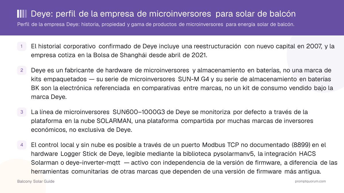 Deye: perfil de la empresa de microinversores para solar de balcón