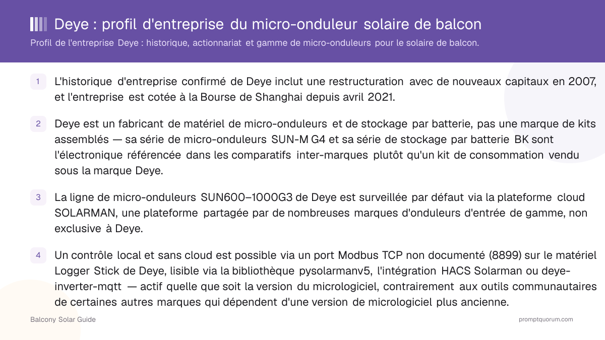 Deye : profil d'entreprise du micro-onduleur solaire de balcon
