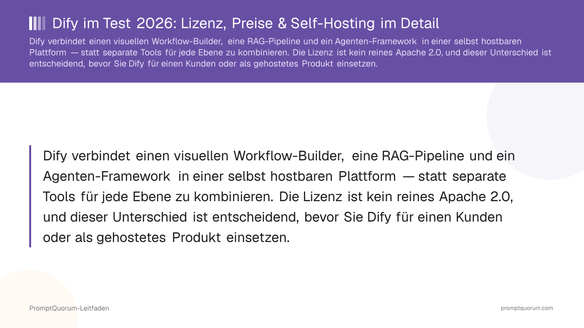 Dify im Test 2026: Lizenz, Preise & Self-Hosting im Detail