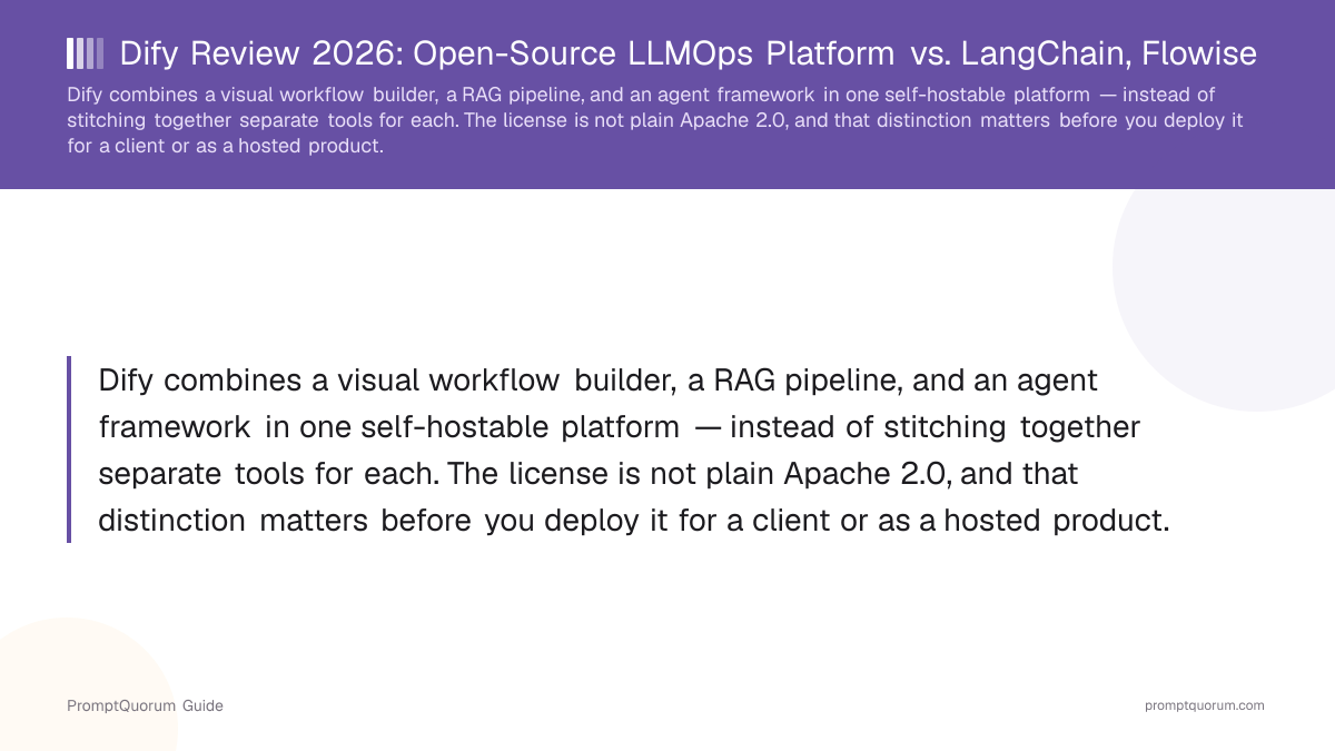 Dify Review 2026: Open-Source LLMOps Platform vs. LangChain, Flowise