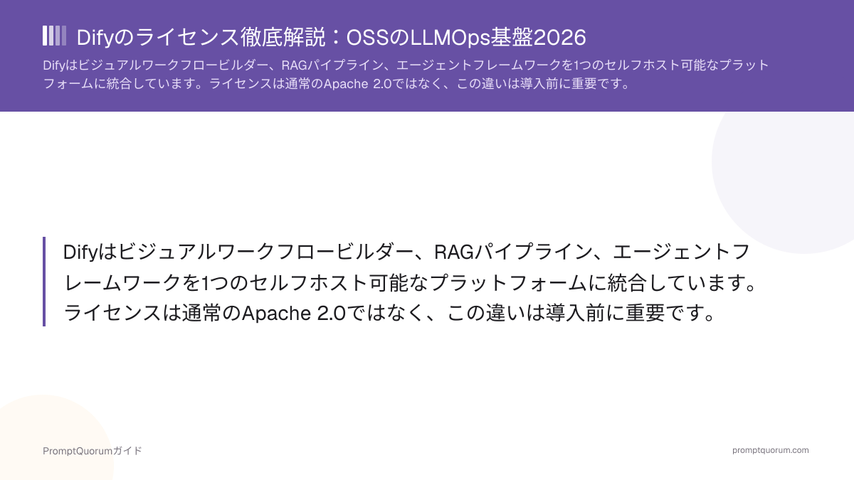 Difyのライセンス徹底解説:OSSのLLMOps基盤2026