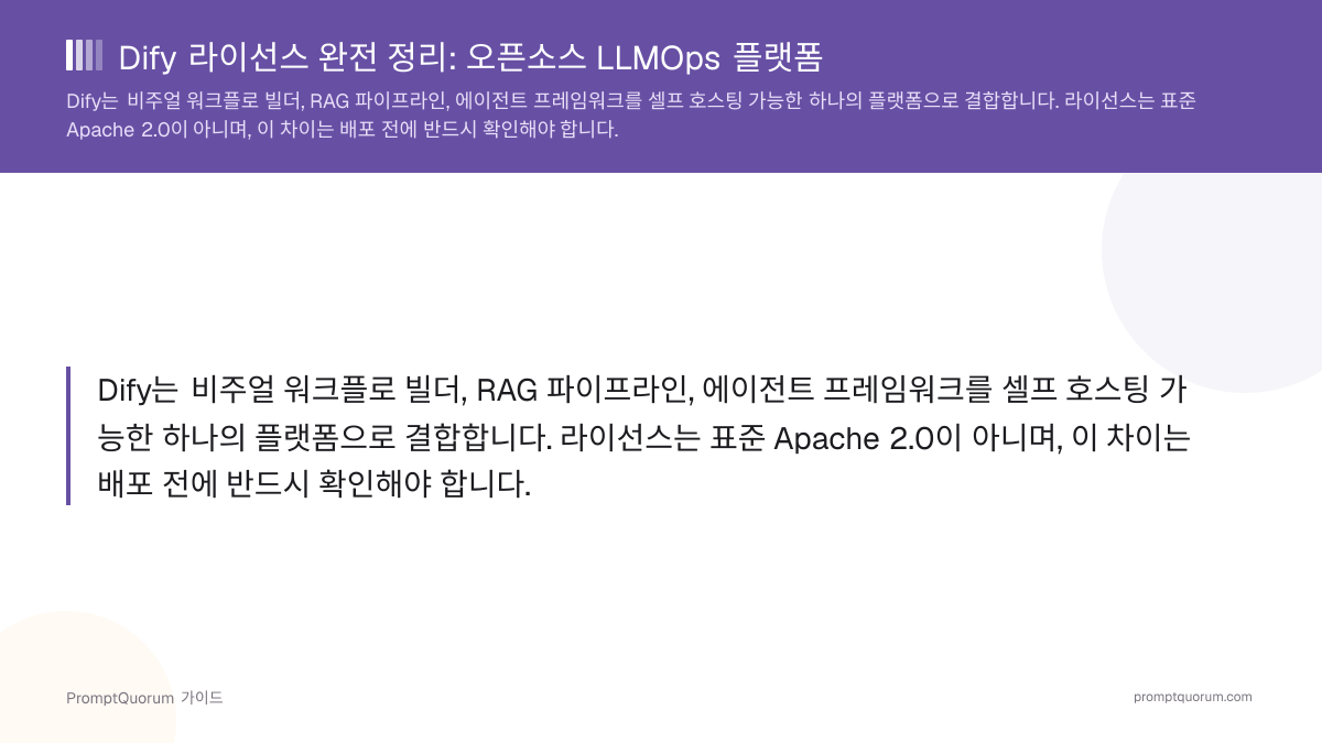 Dify 라이선스 완전 정리: 오픈소스 LLMOps 플랫폼