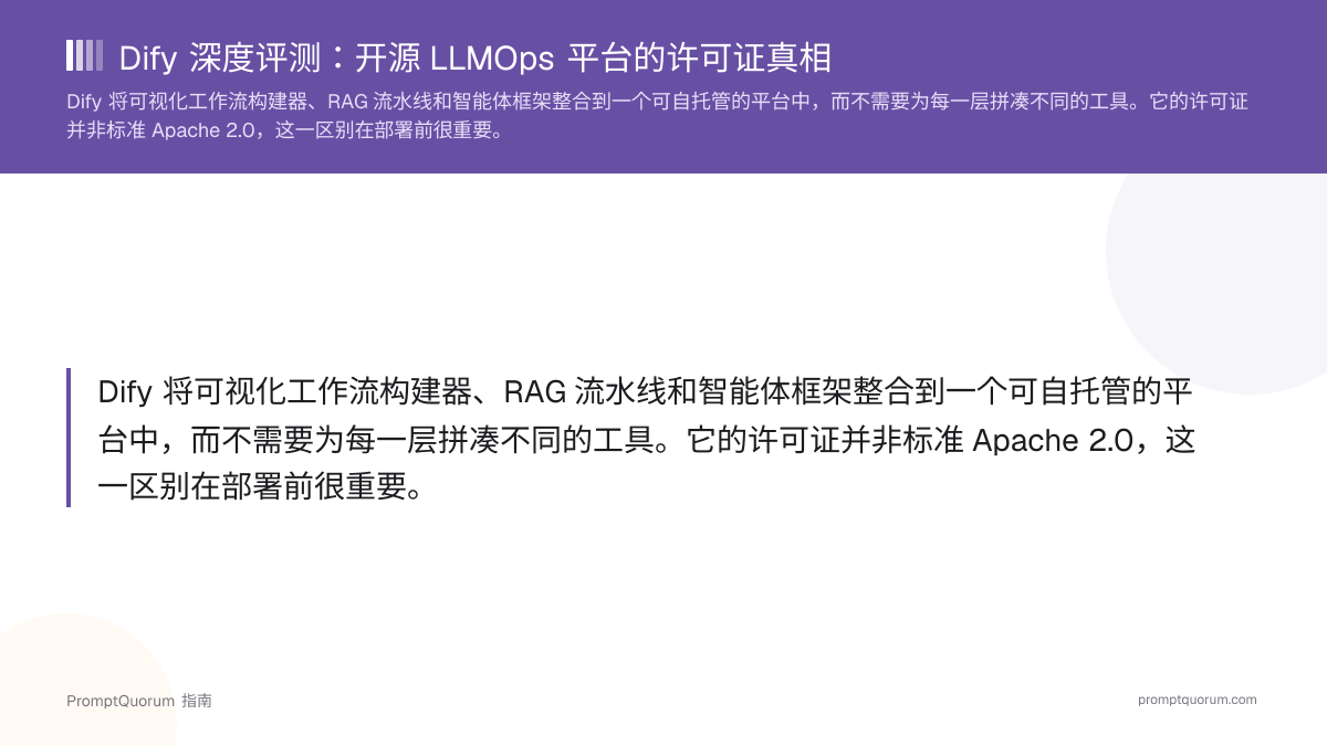 Dify 深度评测:开源 LLMOps 平台的许可证真相