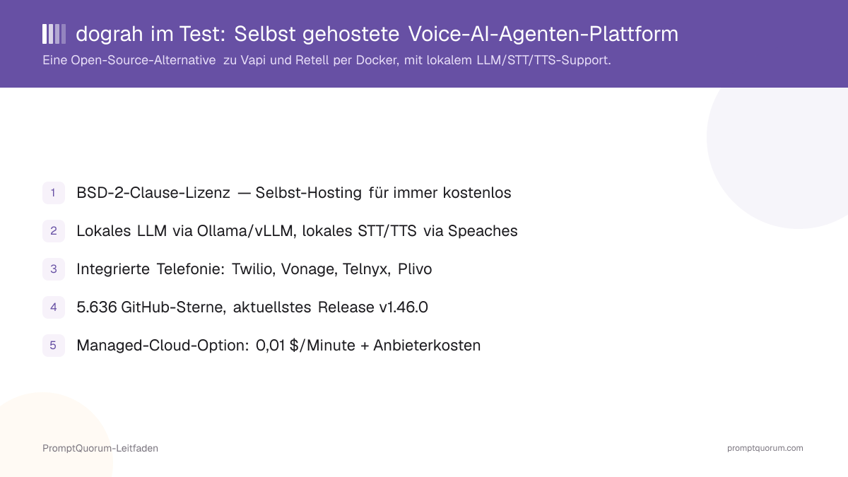 dograh Review: Open-Source-Plattform für selbst gehostete Voice-AI-Agenten