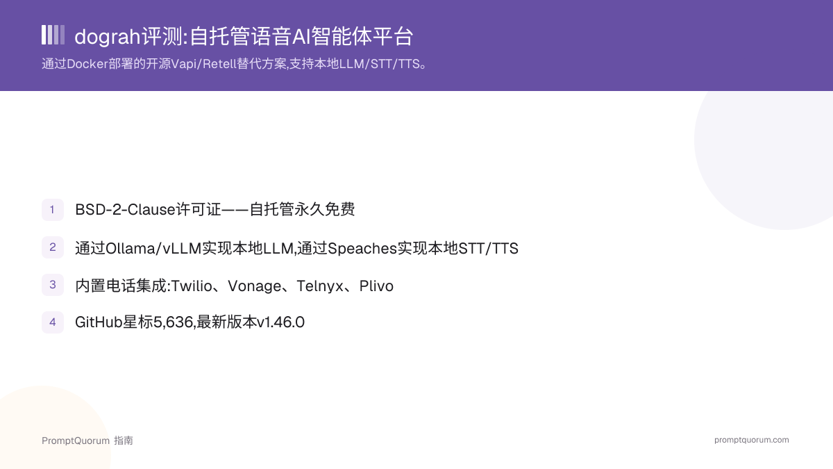 dograh评测:自托管开源语音AI智能体平台