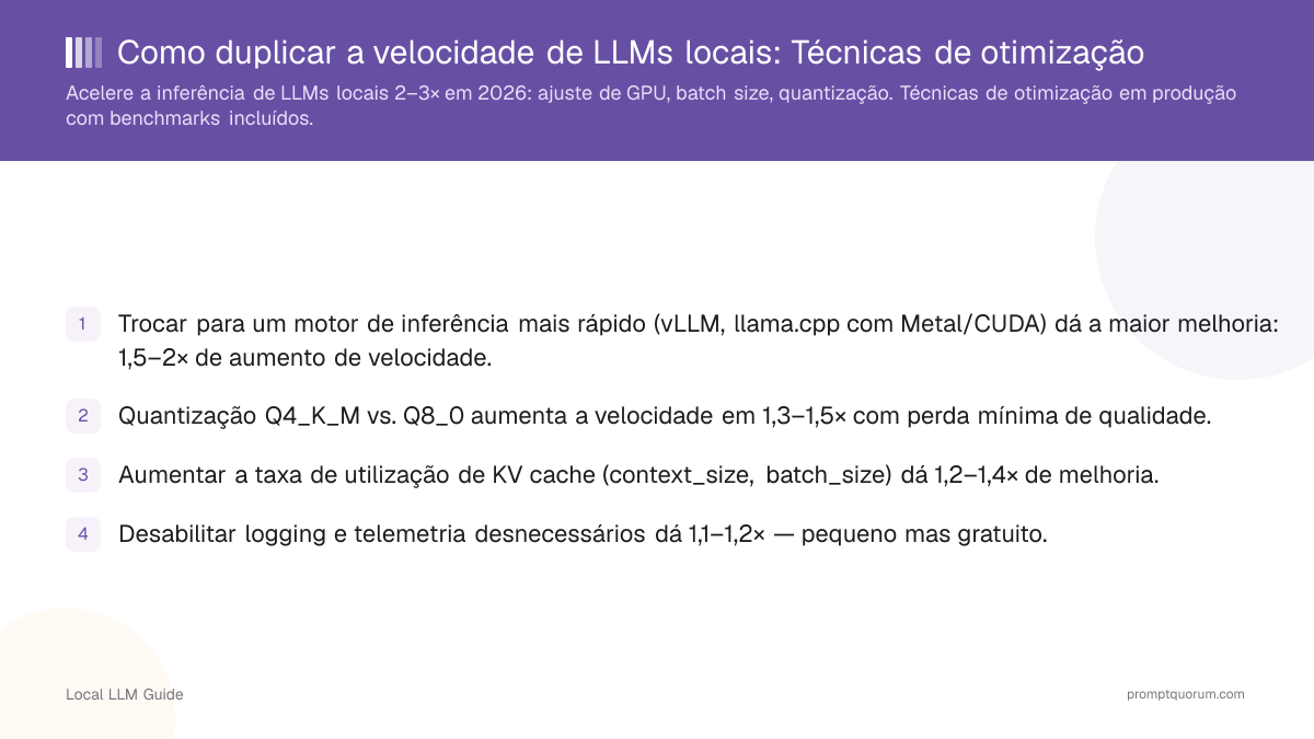 Como duplicar a velocidade de LLMs locais: Técnicas de otimização