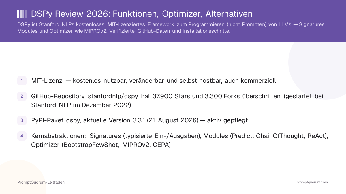 DSPy Review 2026: Funktionen, Optimizer, Alternativen