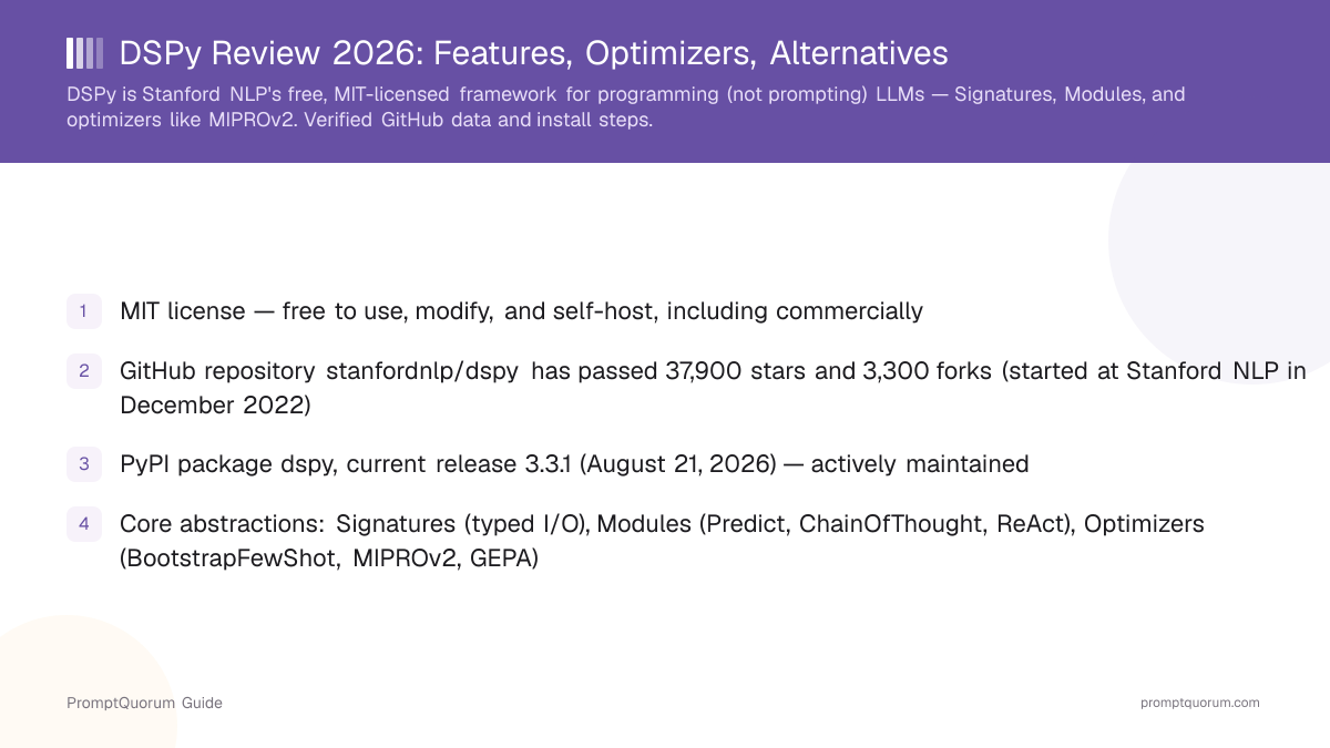 DSPy Review 2026: Features, Optimizers, Alternatives