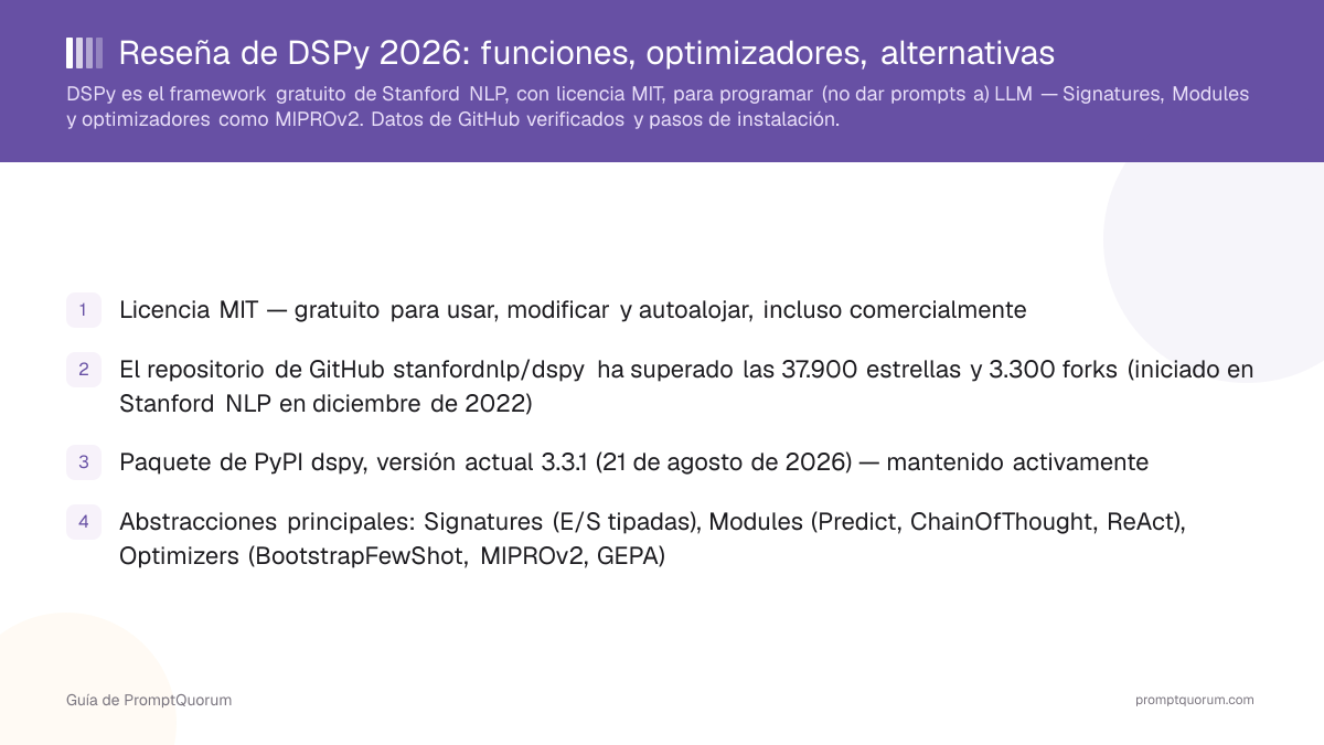 Reseña de DSPy 2026: funciones, optimizadores, alternativas