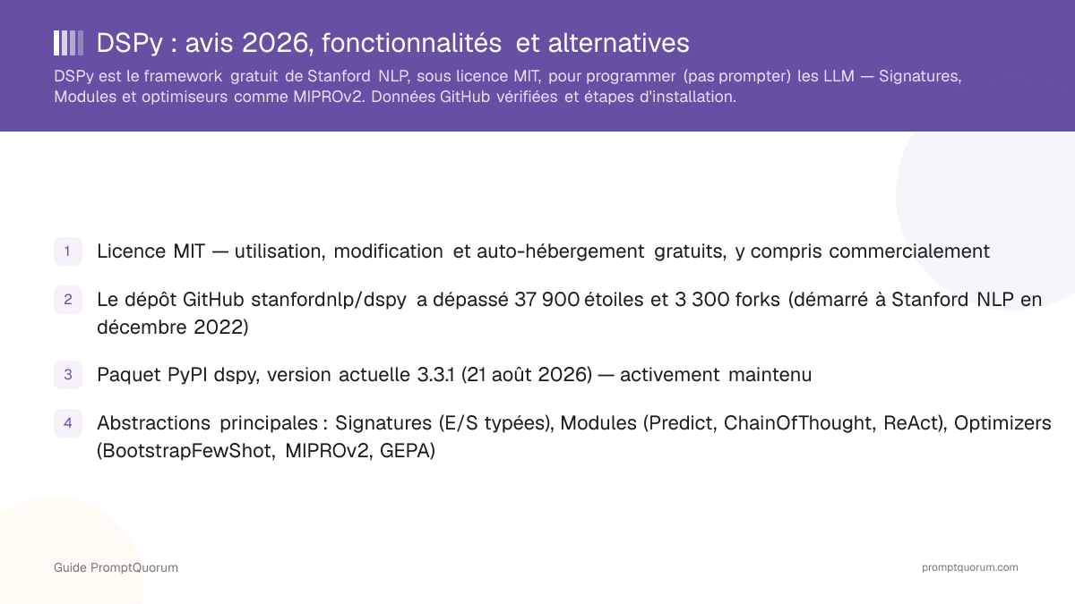 DSPy : avis 2026, fonctionnalités et alternatives