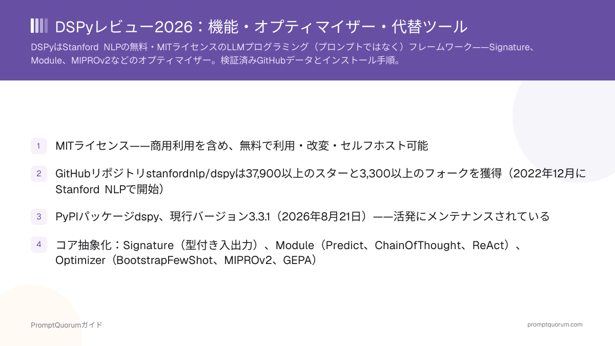 DSPyレビュー2026:機能・オプティマイザー・代替ツール