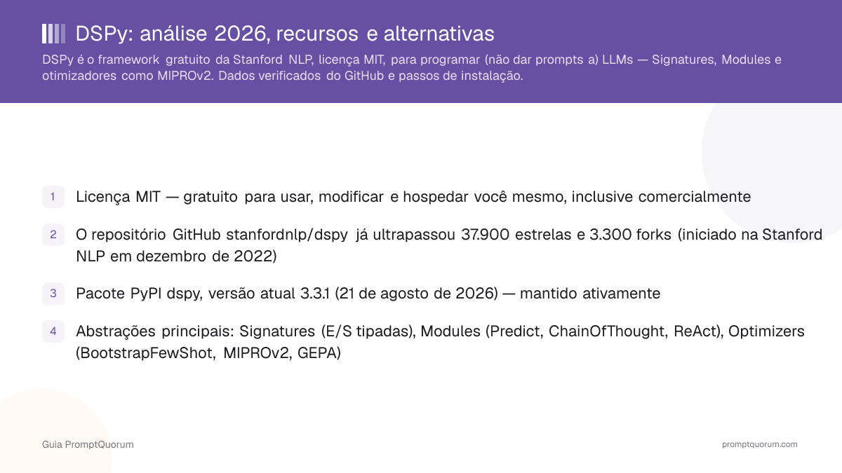 DSPy: análise 2026, recursos e alternativas