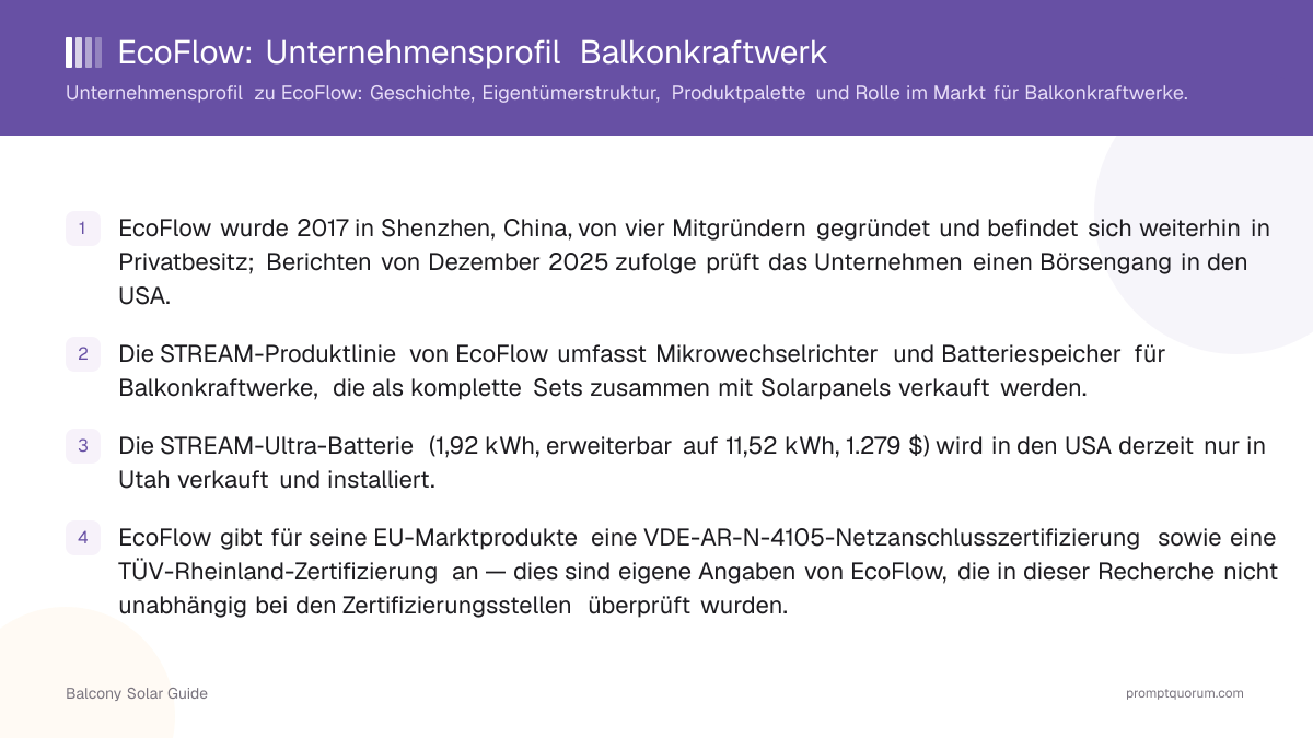 EcoFlow: Unternehmensprofil Balkonkraftwerk