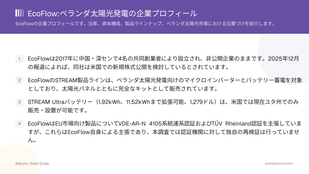 EcoFlow:ベランダ太陽光発電の企業プロフィール