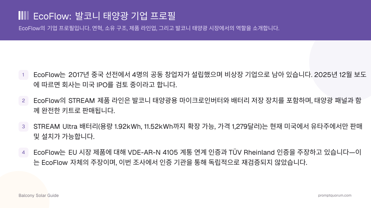 EcoFlow: 발코니 태양광 기업 프로필
