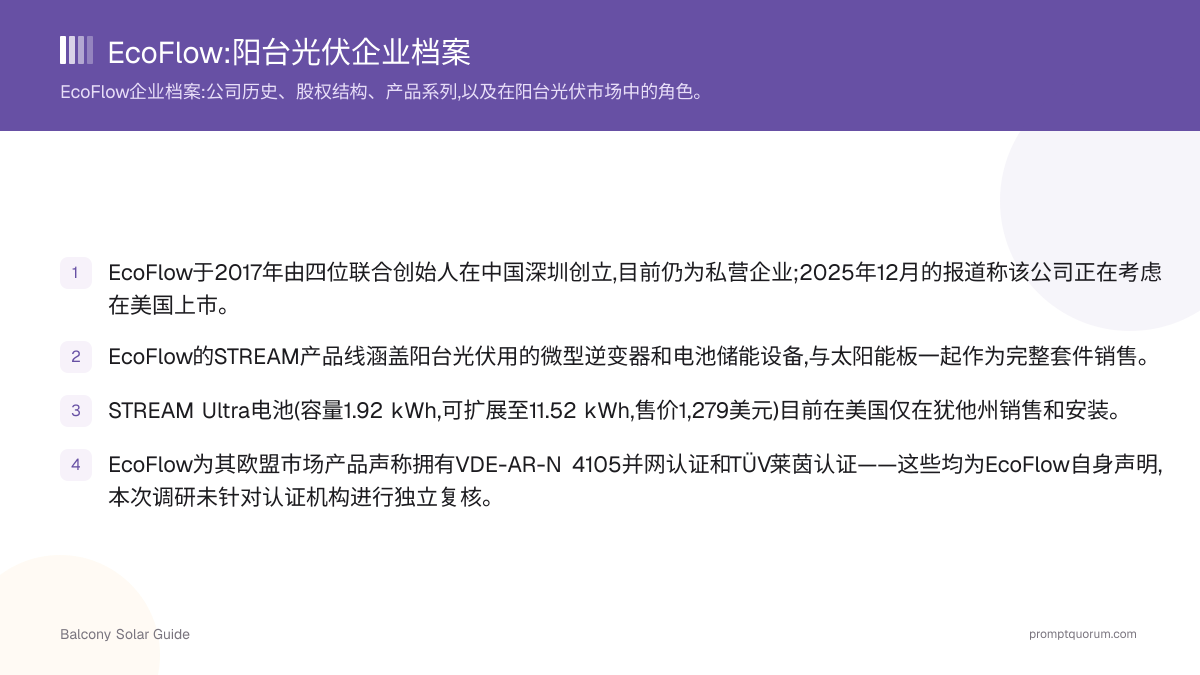 EcoFlow:阳台光伏企业档案