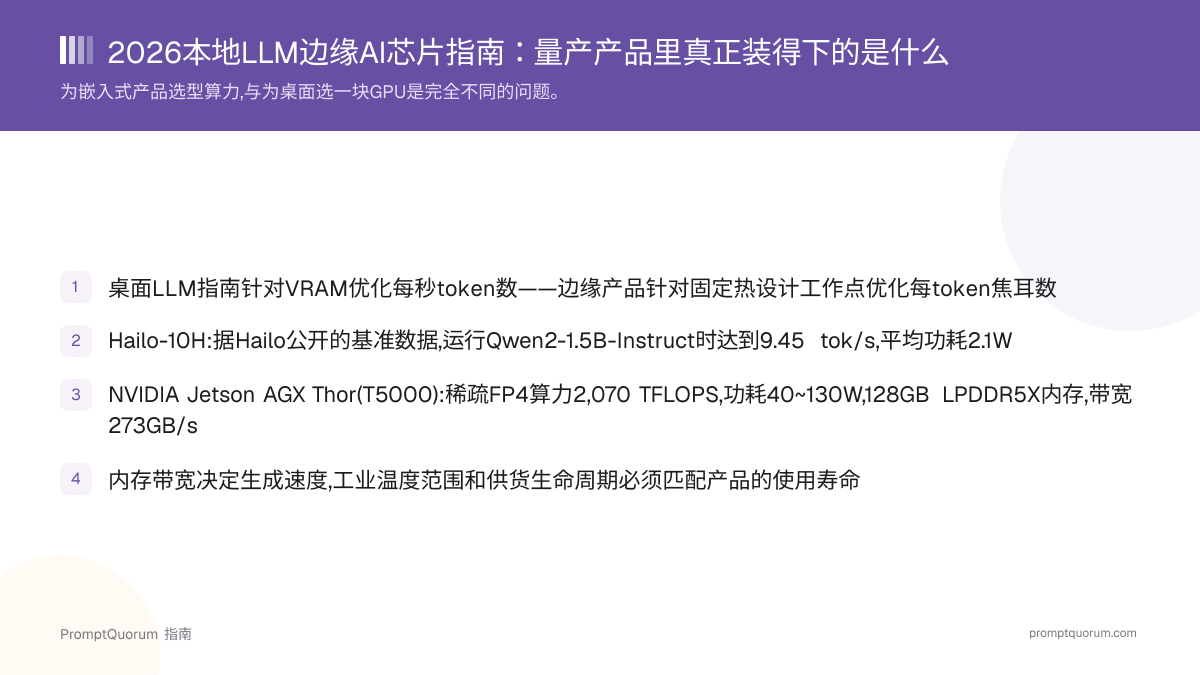 2026本地LLM边缘AI芯片指南:量产产品里真正装得下的是什么