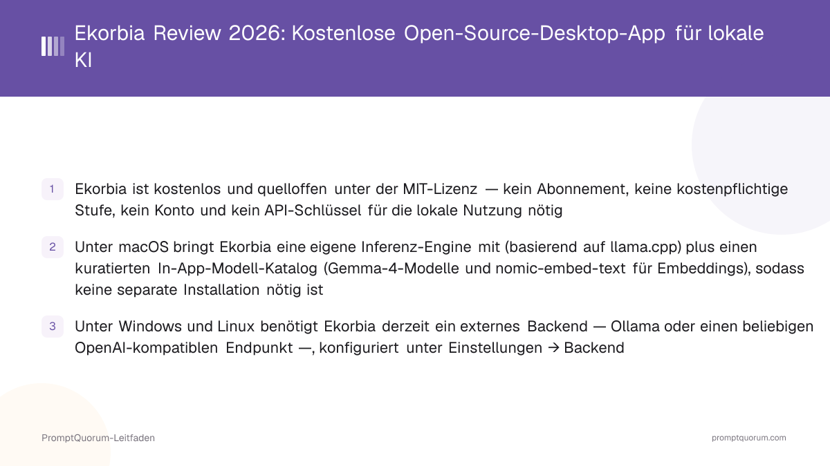 Ekorbia Review 2026: Kostenlose Open-Source-Desktop-App für lokale KI