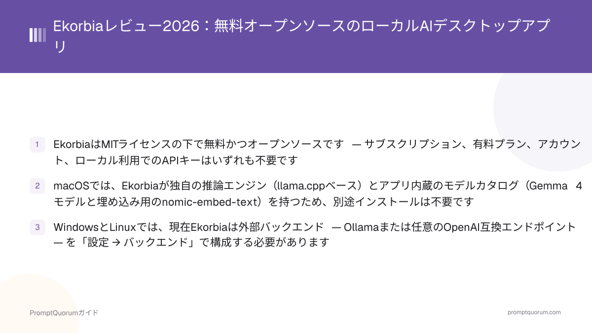 Ekorbiaレビュー2026:無料オープンソースのローカルAIデスクトップアプリ