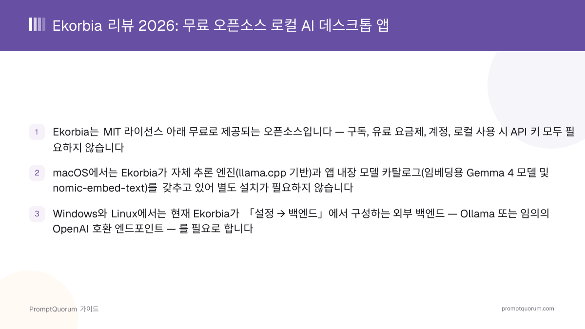 Ekorbia 리뷰 2026: 무료 오픈소스 로컬 AI 데스크톱 앱