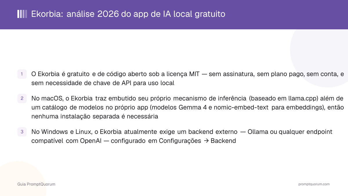 Ekorbia: análise 2026 do app de IA local gratuito