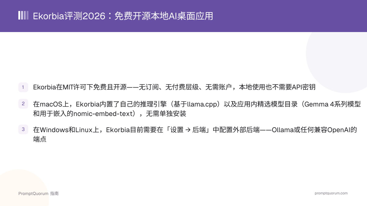 Ekorbia评测2026:免费开源本地AI桌面应用