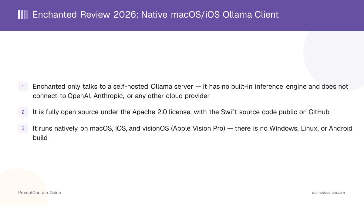 Enchanted Review 2026: Native macOS/iOS Ollama Client
