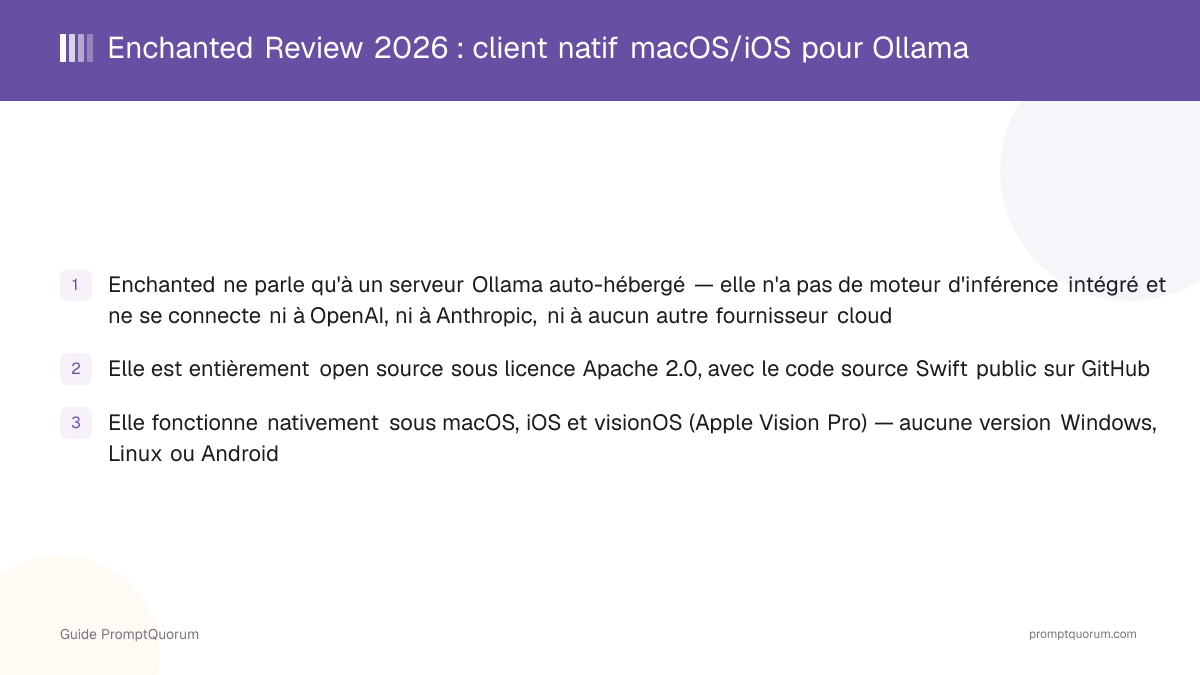 Enchanted Review: client natif macOS/iOS pour Ollama