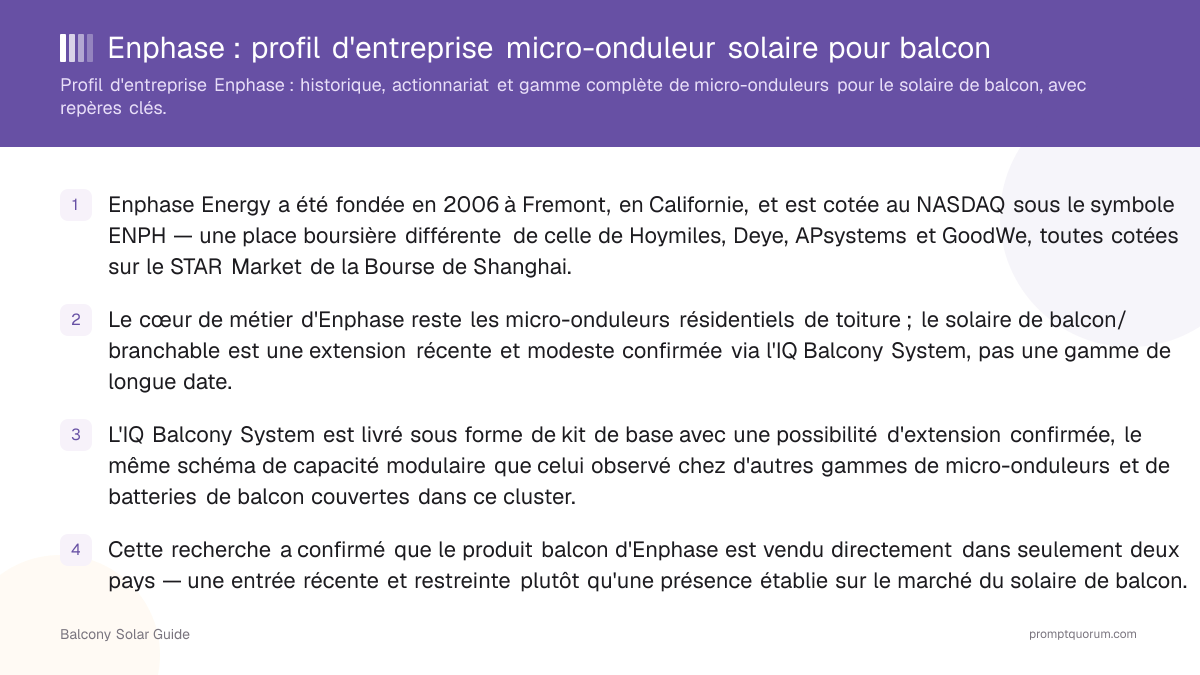 Enphase : profil d'entreprise micro-onduleur solaire pour balcon