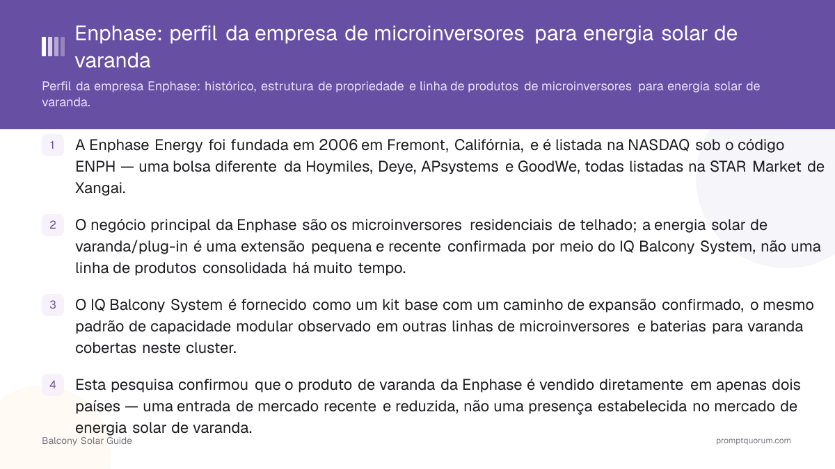 Enphase: perfil da empresa de microinversores para energia solar de varanda