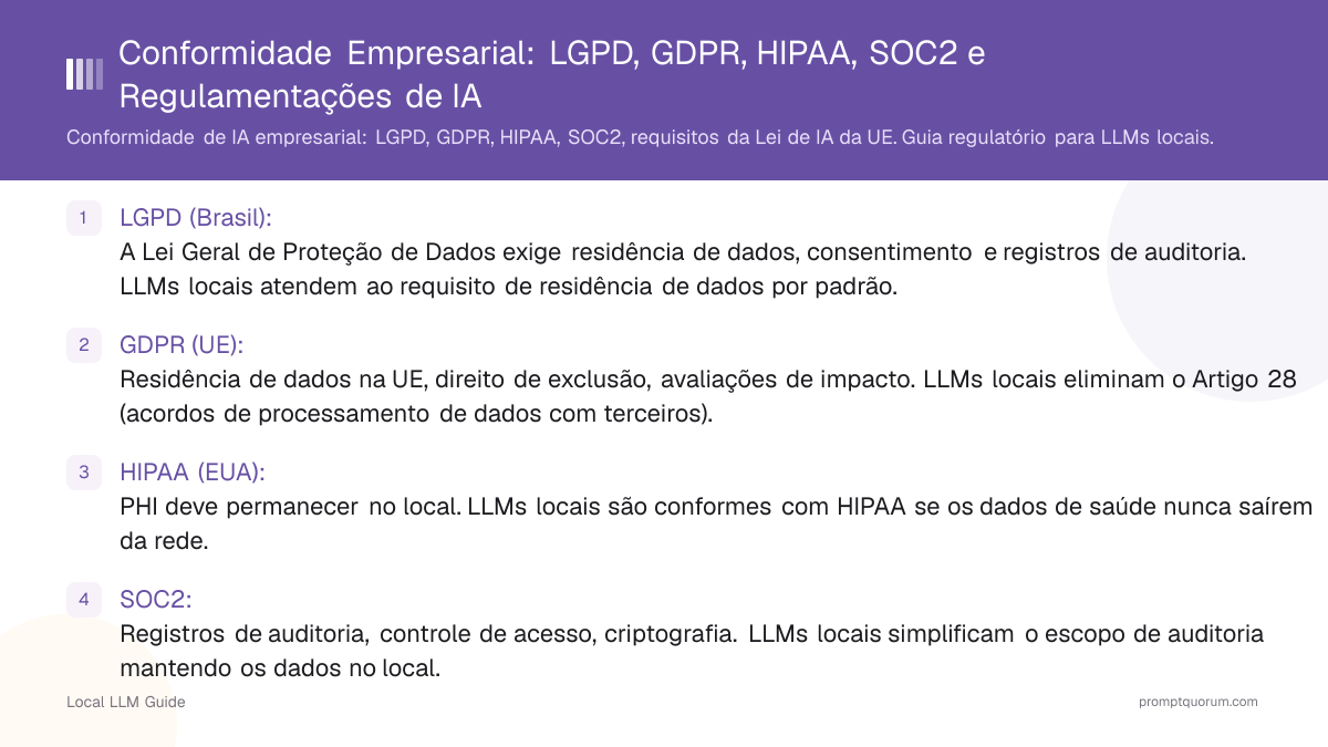 Conformidade Empresarial: LGPD, GDPR, HIPAA, SOC2 e Regulamentações de IA