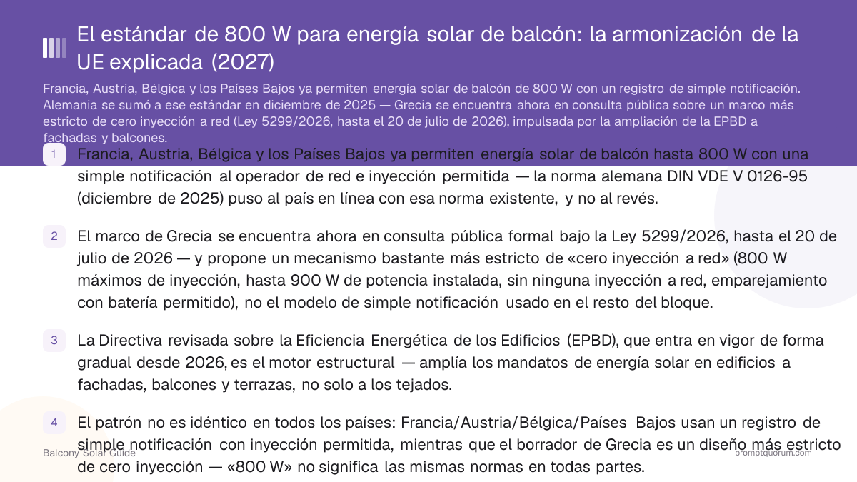 El estándar de 800 W para energía solar de balcón: la armonización de la UE explicada (2027)