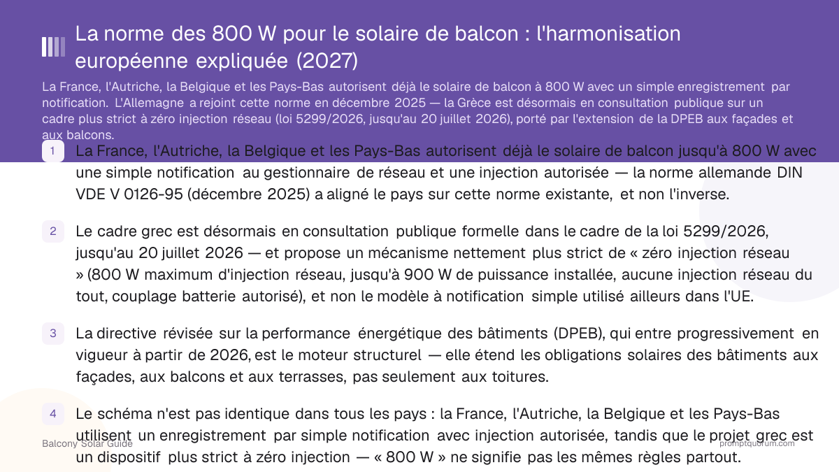 La norme des 800 W pour le solaire de balcon : l'harmonisation européenne expliquée (2027)