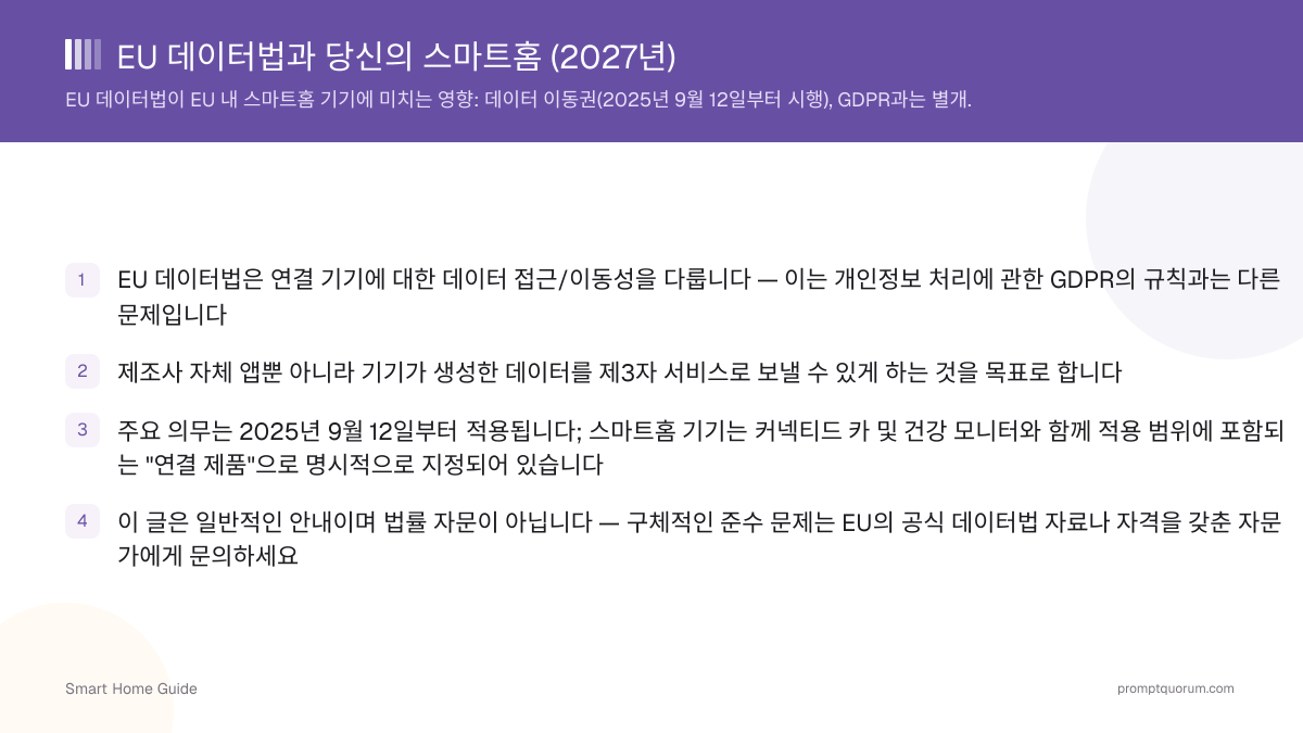EU 데이터법과 당신의 스마트홈 (2026년)