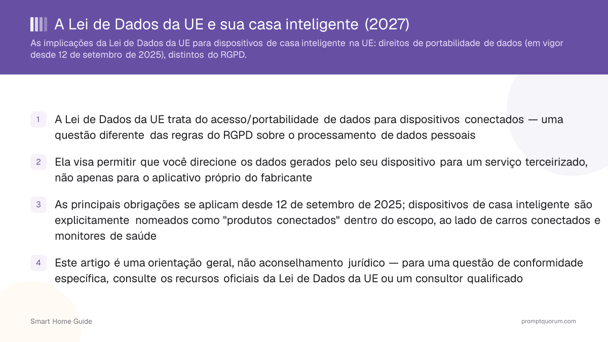 A Lei de Dados da UE e sua casa inteligente (2026)