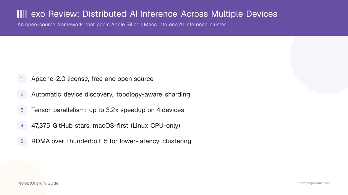 exo Review: Distributed AI Inference Across Multiple Devices