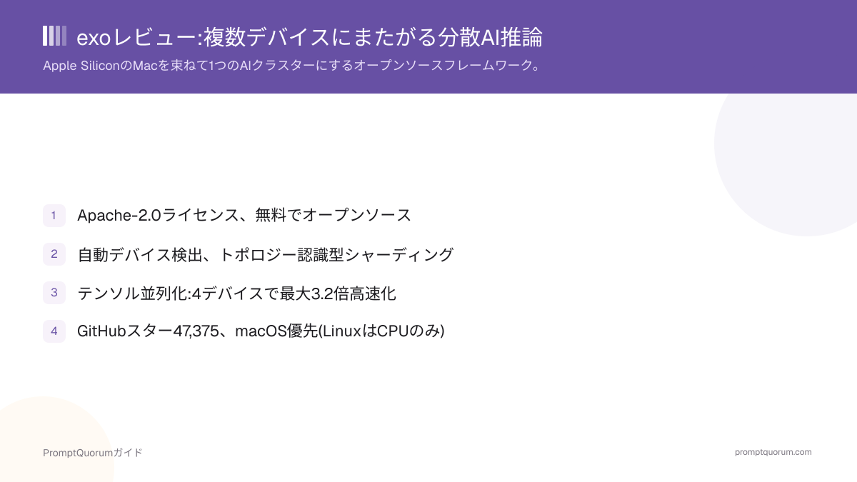 exoレビュー:複数デバイスにまたがる分散AI推論