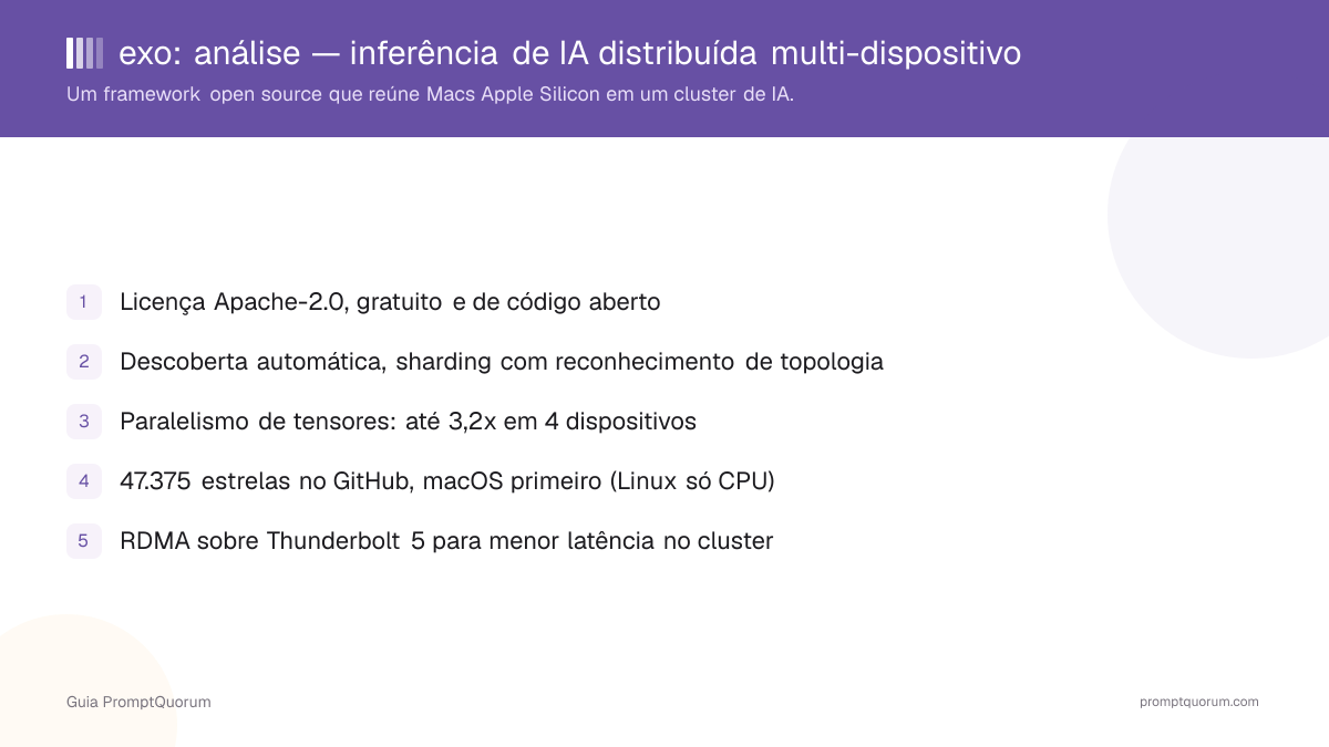 exo Review: inferência de IA distribuída em vários dispositivos