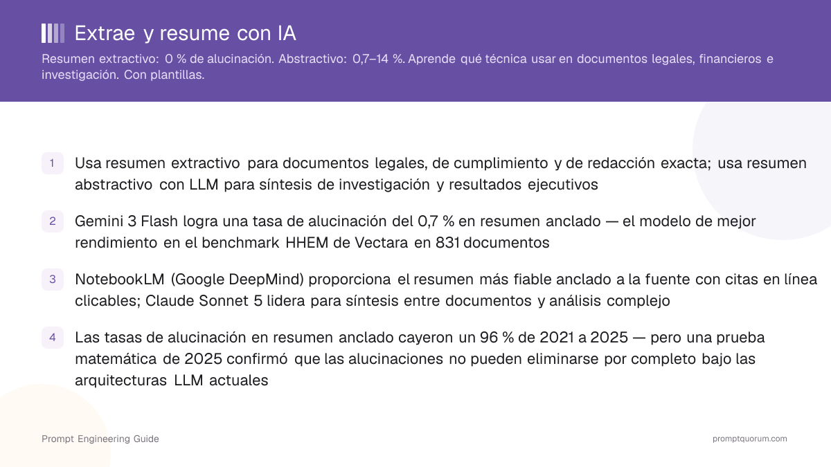 Extrae y resume con IA