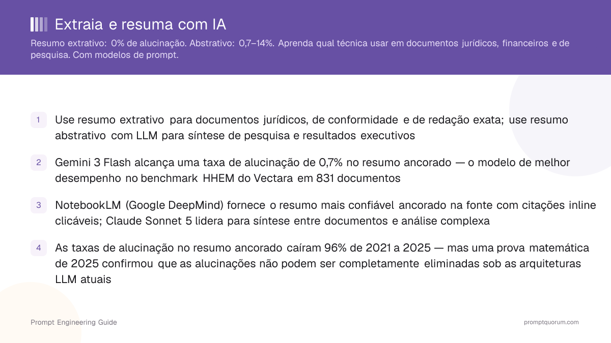 Extraia e resuma com IA