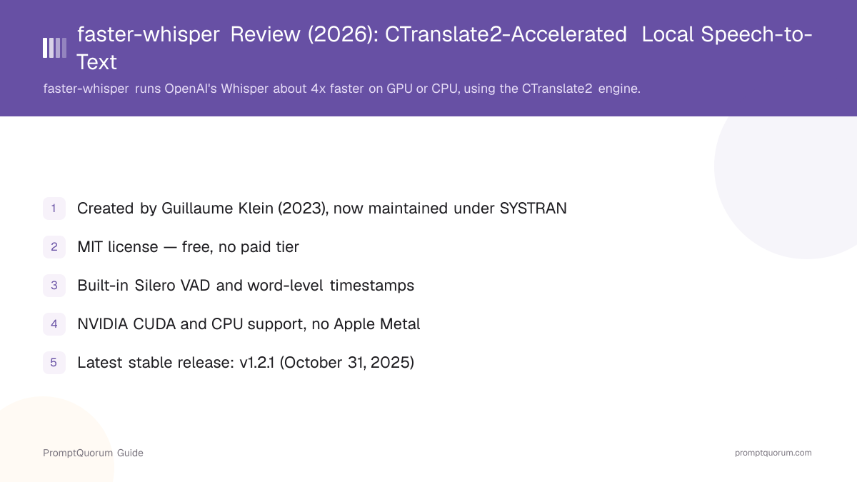 faster-whisper Review (2026): CTranslate2-Accelerated Local Speech-to-Text