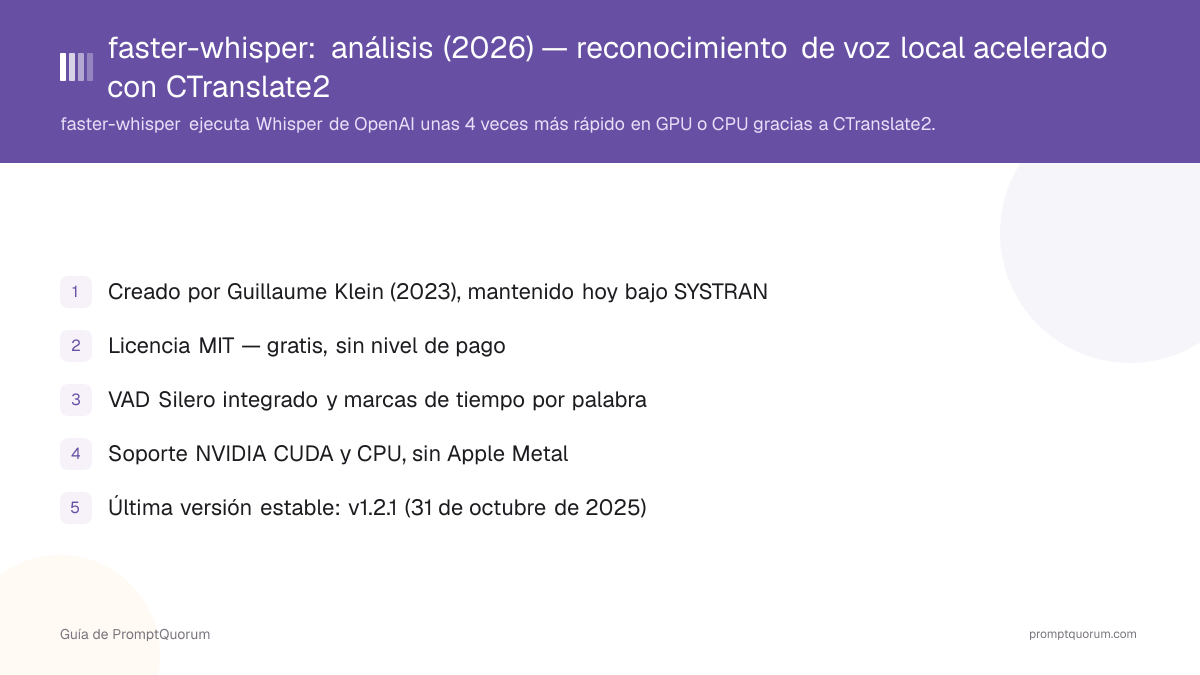 faster-whisper: análisis (2026) — reconocimiento de voz local acelerado con CTranslate2