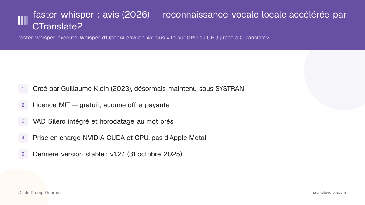 faster-whisper : avis (2026) — reconnaissance vocale locale accélérée par CTranslate2