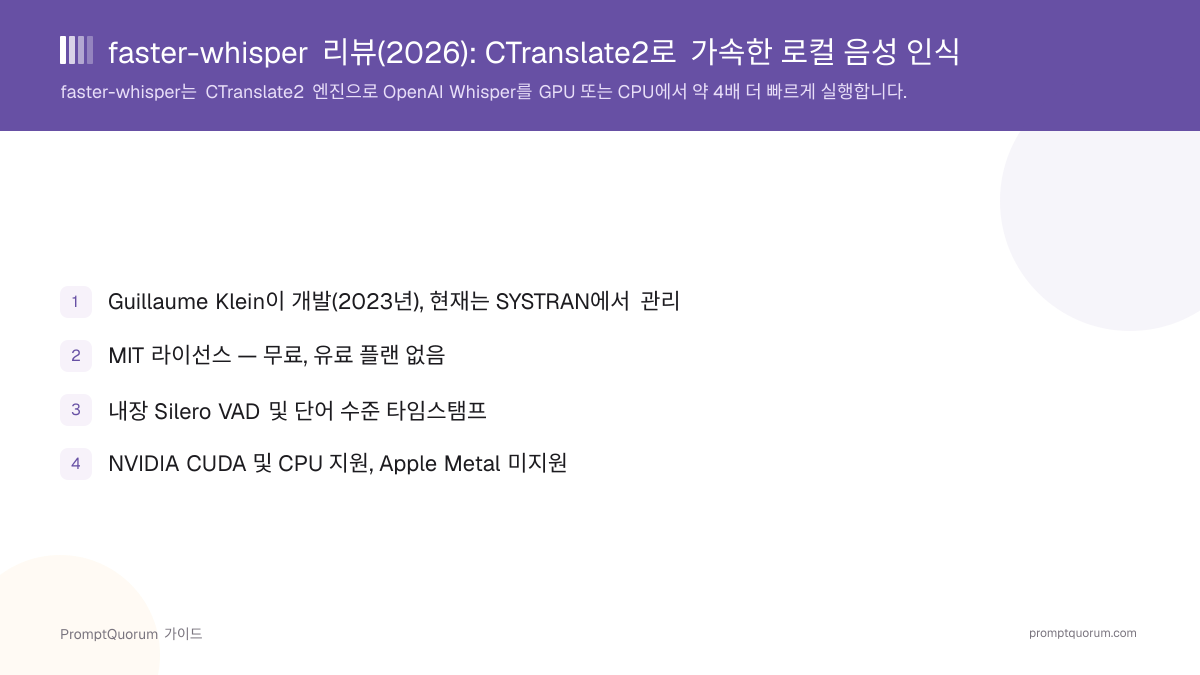 faster-whisper 리뷰(2026): CTranslate2로 가속한 로컬 음성 인식