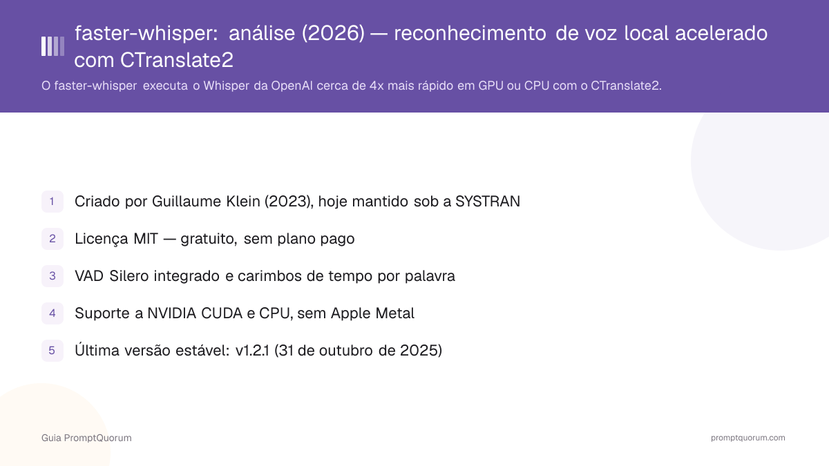 faster-whisper: análise (2026) — reconhecimento de voz local acelerado com CTranslate2