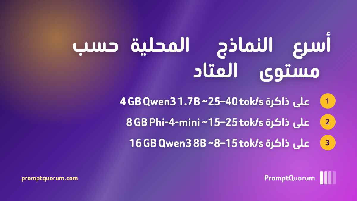أسرع نماذج LLM المحلية لأجهزة الكمبيوتر منخفضة المواصفات 2026: دليل CPU فقط
