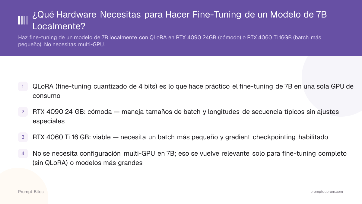 ¿Qué Hardware Necesitas para Hacer Fine-Tuning de un Modelo de 7B Localmente?