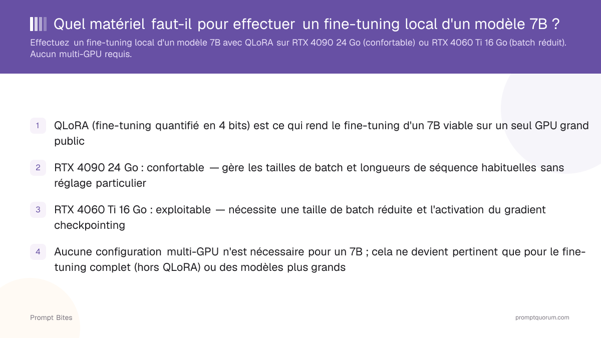 Quel matériel faut-il pour effectuer un fine-tuning local d'un modèle 7B ?